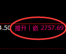 豆粕期货：4小时周期，精准展开振荡洗盘