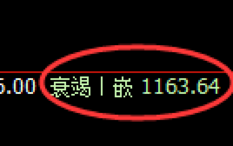 纯碱期货：日线低点，精准展开振荡反弹