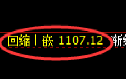 焦煤期货：回补低点，精准展开积极上行