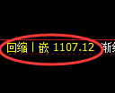 焦煤期货：回补低点，精准展开积极上行