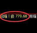 铁矿石期货：4小时低点，精准展开积极反弹