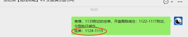 12月24日，焦煤：VIP精准策略（日间）多空减平59+15点