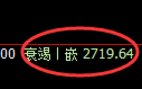 豆粕期货：回补低点，精准展开直线拉升