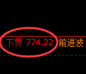 铁矿石期货：4小时周期，精准展开振荡调整