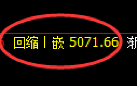 PTA期货：4小时低点，精准展开极端上行