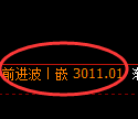 沥青期货：修正高点，精准展开振荡调整