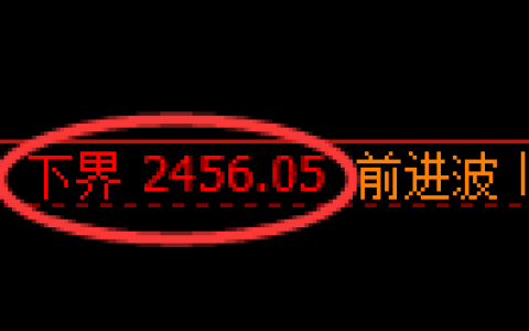 燃油期货：试仓低点，精准展开振荡回升
