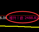 燃油期货：试仓低点，精准展开振荡回升