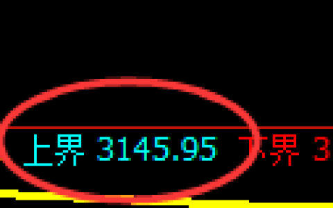 螺纹期货：试仓高点，精准展开振荡回落