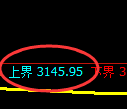 螺纹期货：试仓高点，精准展开振荡回落
