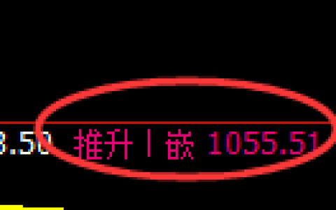 玻璃期货：日线高点，精准展开单边回落