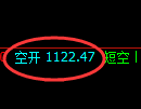 12月26日,焦煤+铁矿石+甲醇:规则化(系统策略)复盘汇总