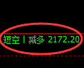 12月26日，焦煤+铁矿石+甲醇：规则化（系统策略）复盘汇总