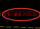 12月26日，焦煤+铁矿石+甲醇：规则化（系统策略）复盘汇总