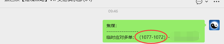 12月26日，焦煤：VIP精准策略（日间）多空减平80+24点