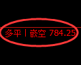 12月26日，焦煤+铁矿石+甲醇：规则化（系统策略）复盘汇总