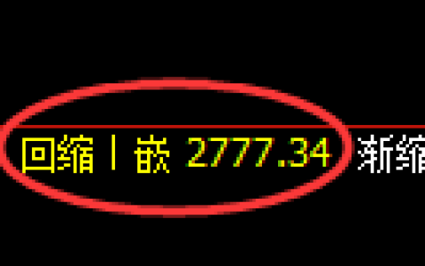 豆粕期货：日线低点，精准展开振荡反弹