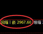 沥青期货：回补低点，精准展开积极反弹