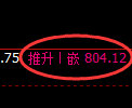 铁矿石期货：试仓低点，精准展开极端回升