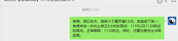 12月29日，焦煤：VIP精准策略（日间）多空减平30+10点