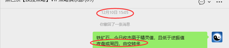 12月30日，铁矿石：VIP精准策略（短多）跟踪利润完成近50点