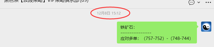 12月30日，铁矿石：VIP精准策略（短多）跟踪利润完成近50点