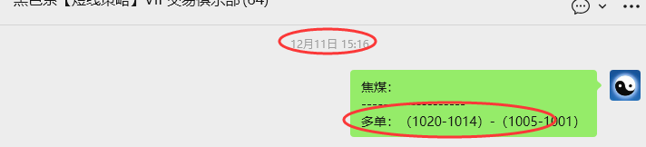12月30日，焦煤：VIP精准策略（短多）跟踪目标100点