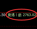 豆粕期货：4小时周期，精准展开振荡调整