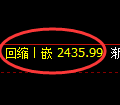 燃油期货:试仓高点,精准展开快速回落