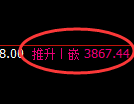 乙二醇期货:回补高点,精准展开振荡调整