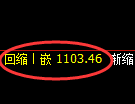 焦煤期货：试仓高点，精准展开振荡调整