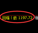 纯碱期货:试仓高点,精准展开振荡调整
