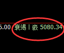PTA期货：试仓高点，精准展开积极调整