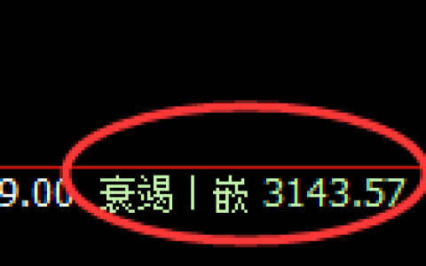 沥青期货：涨超4%，日线低点，精准展开日内高位调整