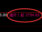 豆粕期货：4小时周期，精准展开振荡洗盘