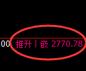 豆粕期货：试仓低点，精准展开振荡回升