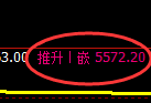 纸浆期货：试仓低点，精准展开强势回升