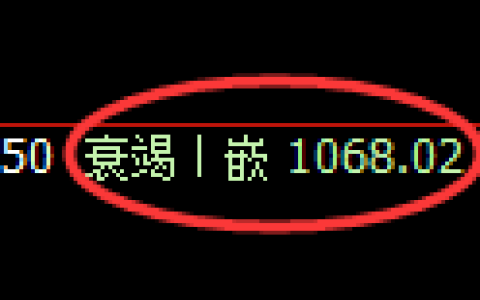 玻璃期货：由日线低点，精准展开振荡反弹