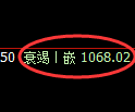 玻璃期货：由日线低点，精准展开振荡反弹