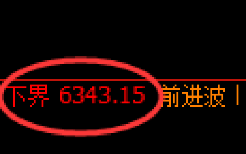 聚丙烯期货：试仓低点，精准展开积极反弹