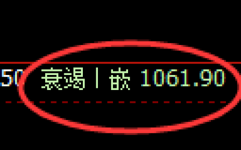 焦煤期货：回补低点，精准展开止跌回升