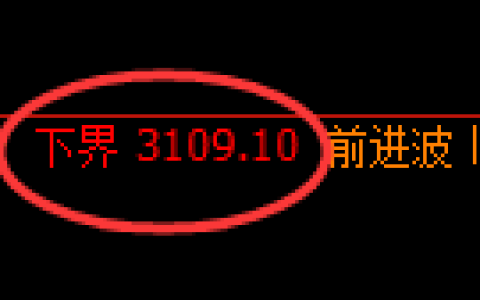 螺纹期货：试仓低点，精准展开极端回升