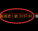 螺纹期货：试仓低点，精准展开极端回升