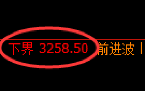 热卷期货：试仓低点，精准实现极端上行