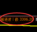 热卷期货：试仓低点，精准实现极端上行