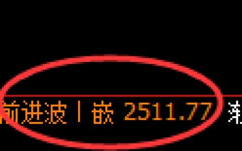 燃油期货：日线高点，精准展开深度跳水
