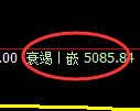 PTA期货：4小时周期，精准展开振荡调整