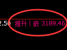 沥青期货：4小时周期，精准展开弱势调整