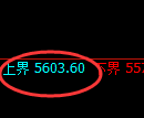 纸浆期货：试仓高点，精准展开极端下行