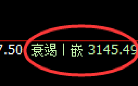 沥青期货：4小时周期，精准展开振荡反弹